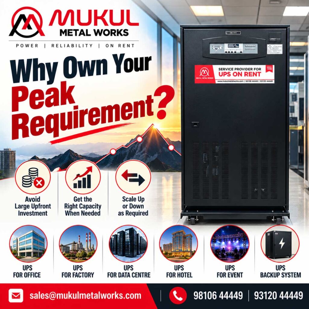Why Own Your Peak Requirement