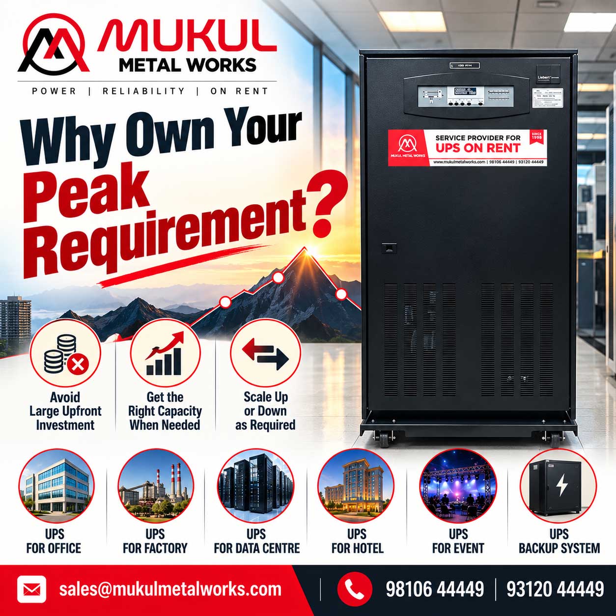 Why Own Your Peak Requirement
