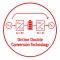 Online Double Conversion Technology Online Double Conversion Technology